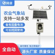 氣象站在實際生產(chǎn)中有何應(yīng)用？